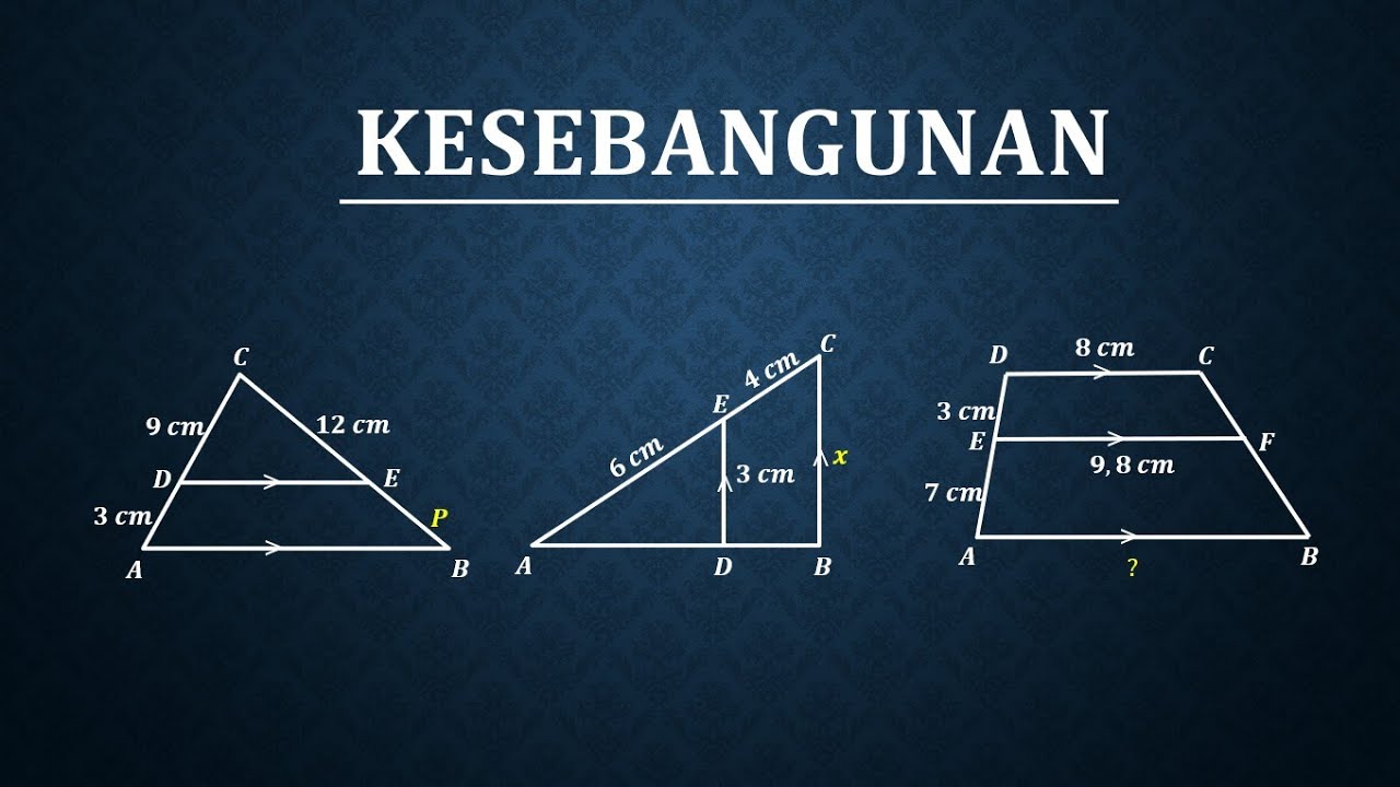 CARA MUDAH KESEBANGUNAN