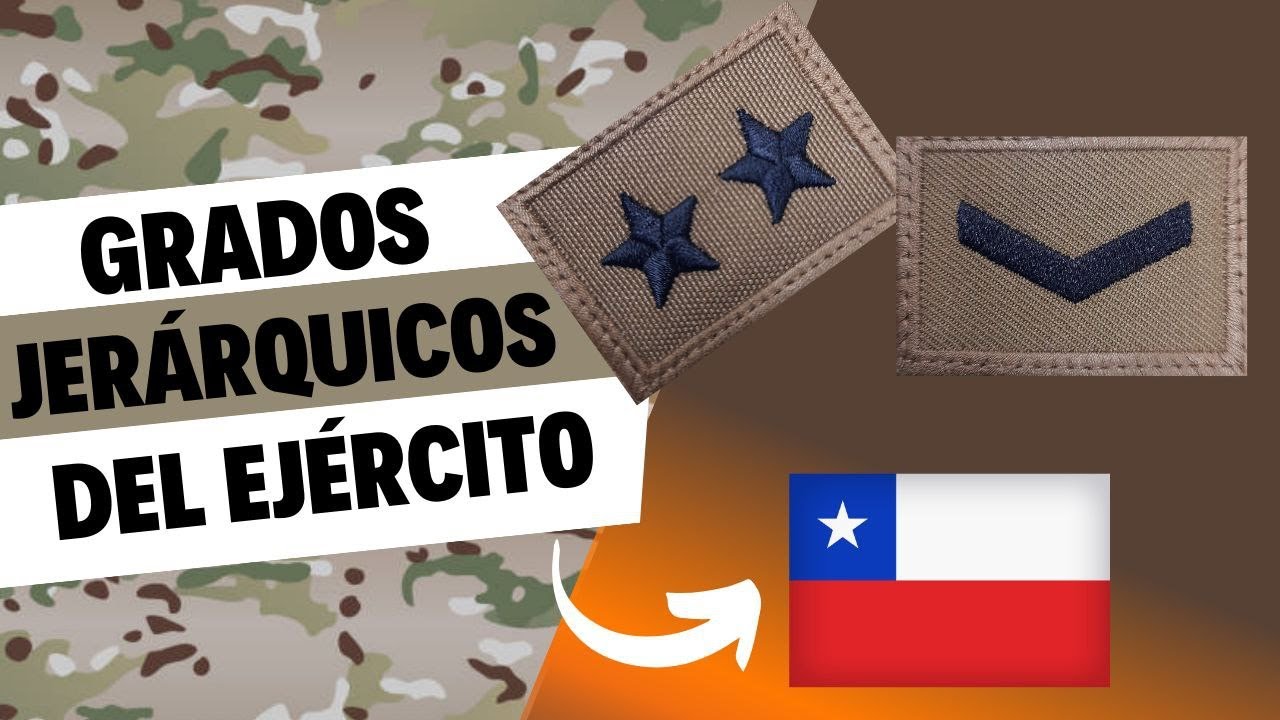 LOS RANGOS Y GRADOS JERARQUICOS DEL EJERCITO de CHILE | Ex Militar CHILENO te lo explica