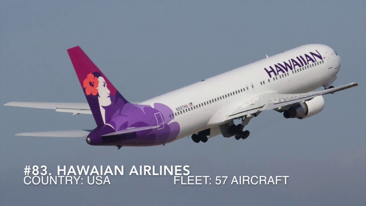 Skytrax Top 100 airlines of the world 2019