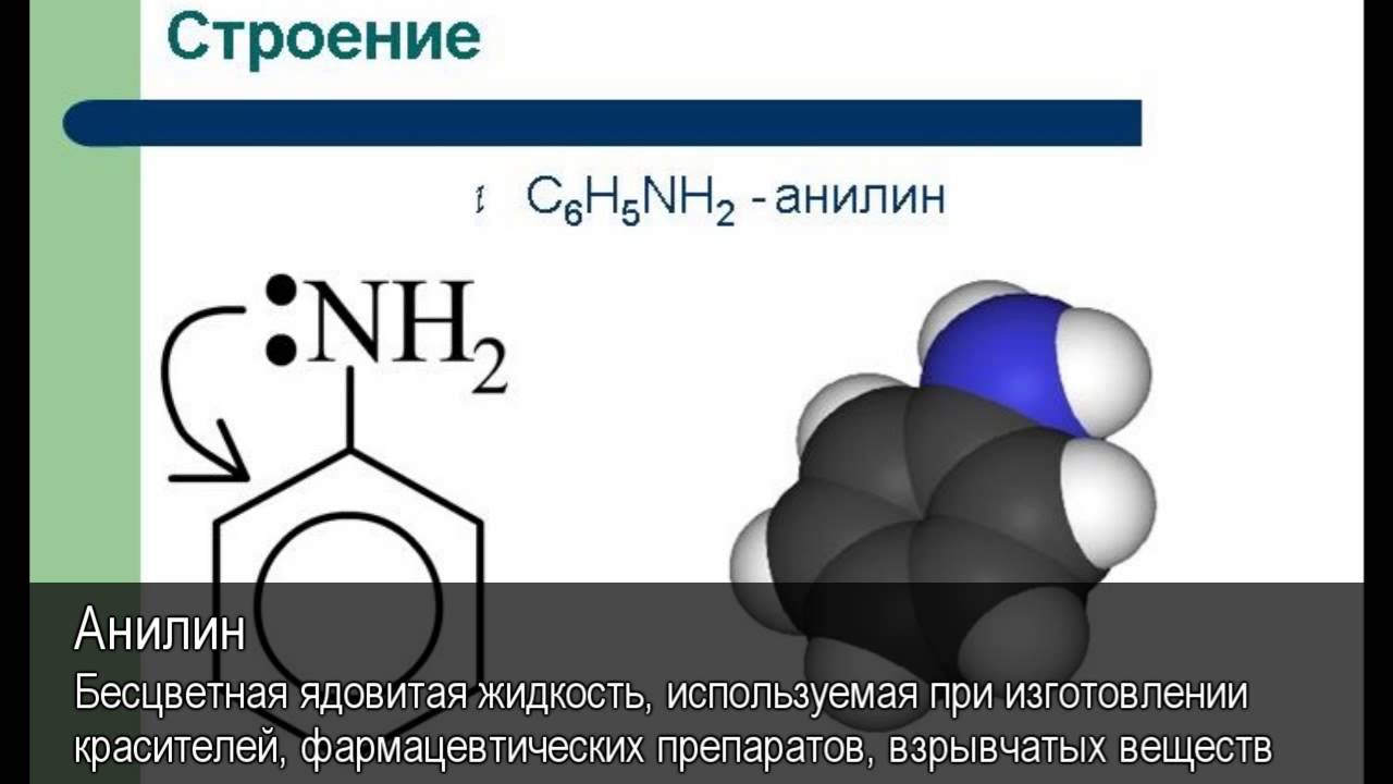 Анилин. Толковый Видеословарь русского языка