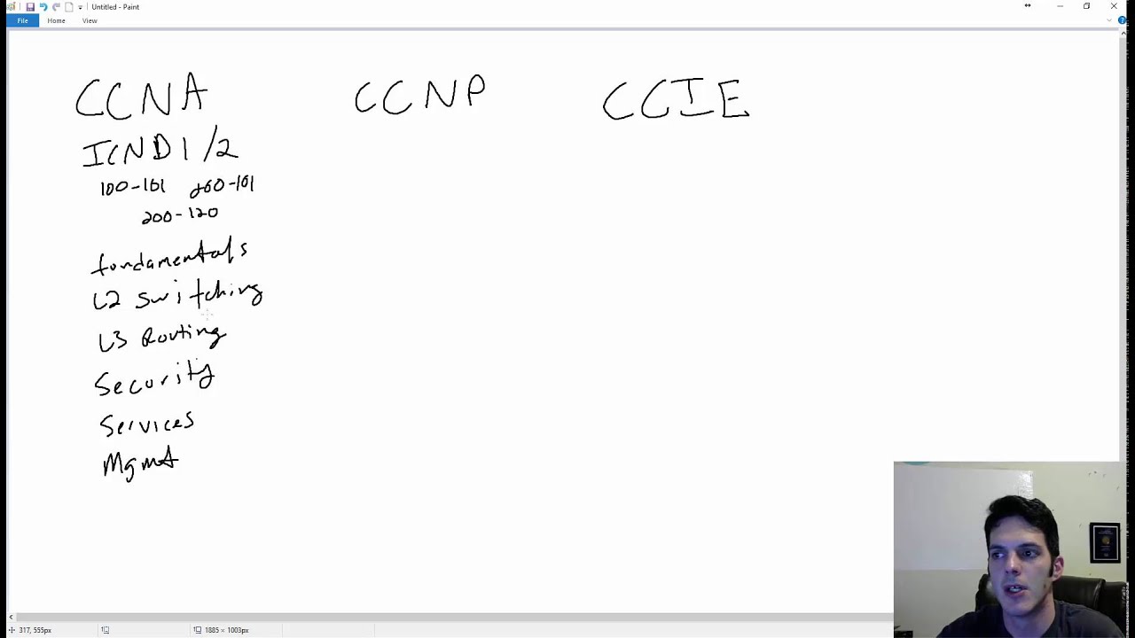 CCNA to CCNP to CCIE, is it possible... you be the judge!