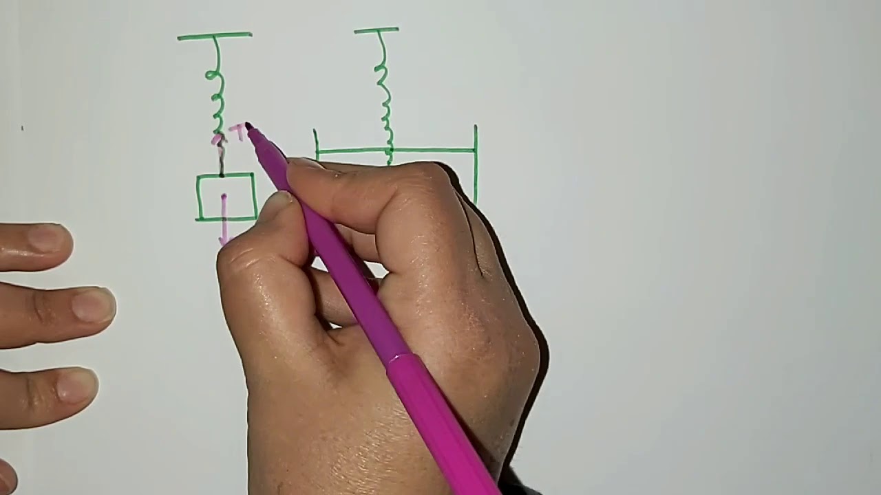 Mechanics Grade9 Part1
