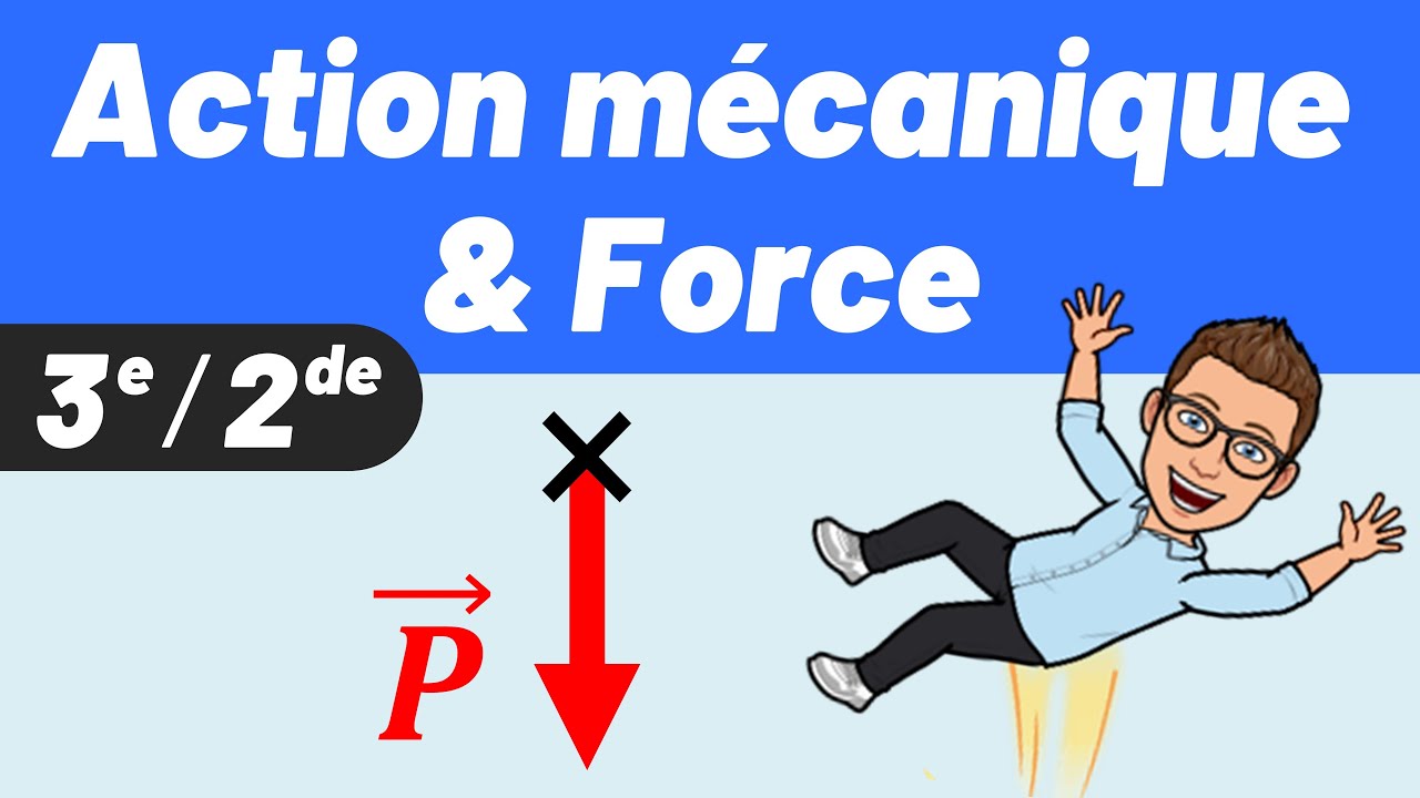 Qu'est-ce qu'une action mécanique ? ✅ Une force ? 💪 Explication simple ! 🎯 4e, 3e, 2de | Physique