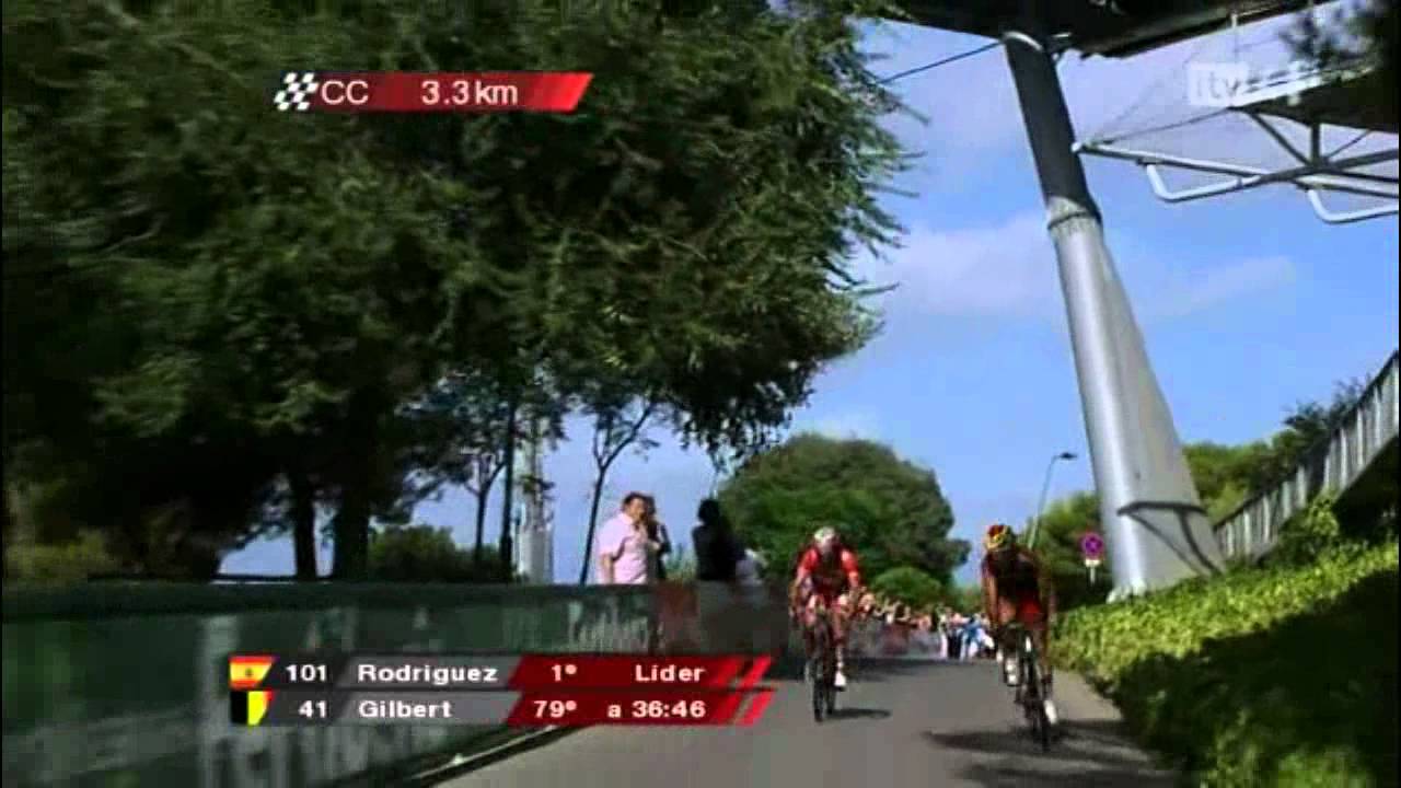 Vuelta Espana highlights stage 9 Andorra - Barcelona (26.08.2012) Rodriguez, Gilbert, Contador HD