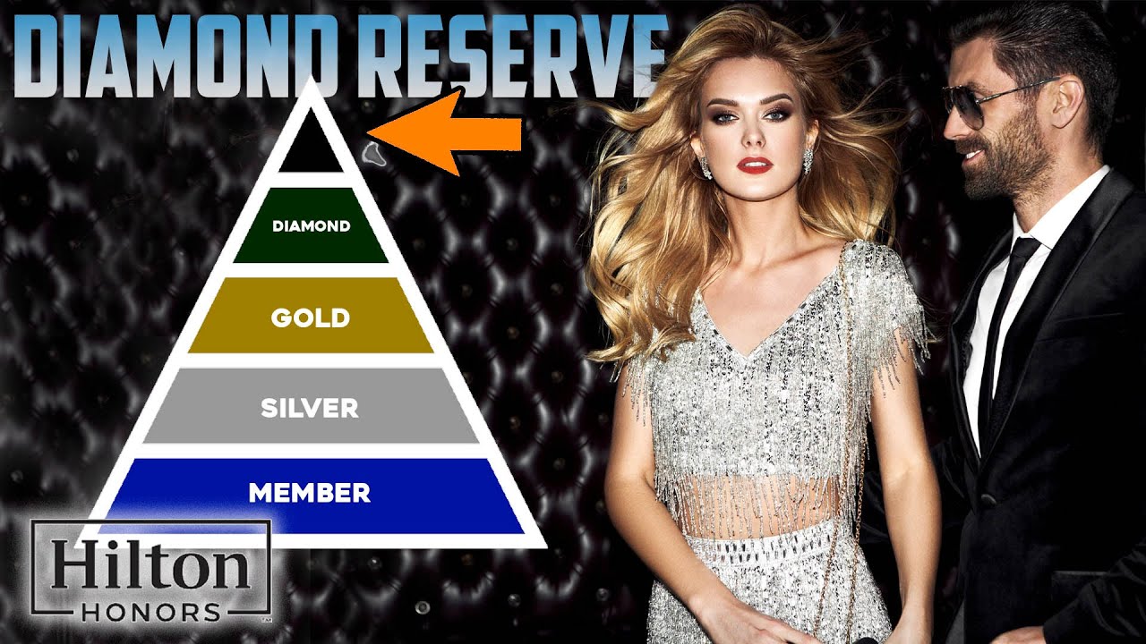 Hilton представляет новый статус ELITE для 1% &mdash; Diamond Reserve