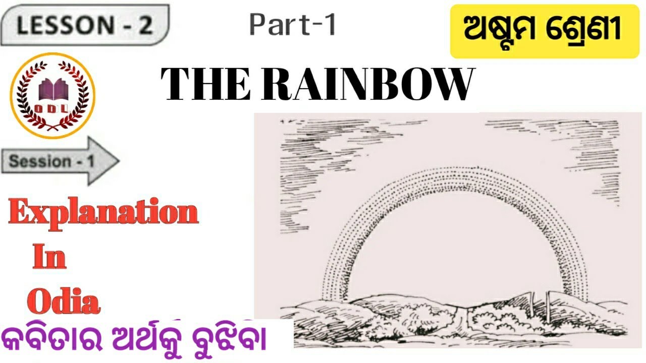 Class-8 English: Part-1 II LESSON-2 lI POEM II THE RAINBOW II SESSION-1 II By SWAGATIKA Madam