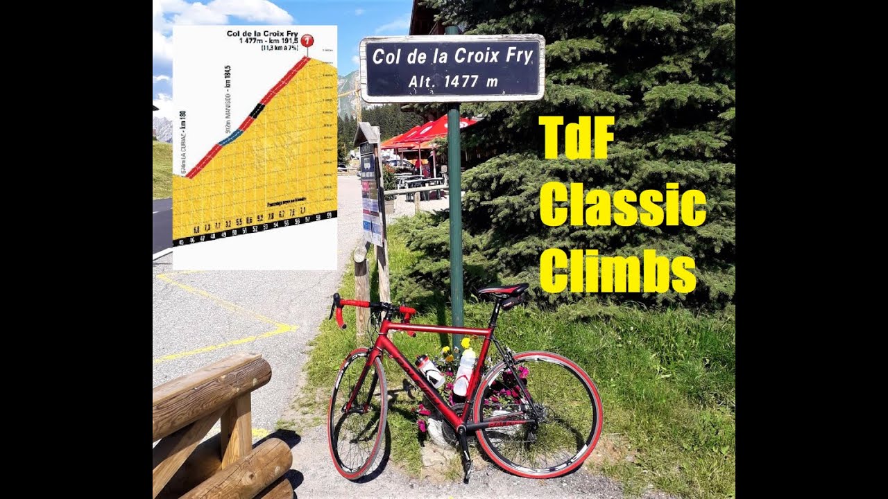 Classic TOUR de FRANCE Climbs - Episode 10: Col de la Croix Fry
