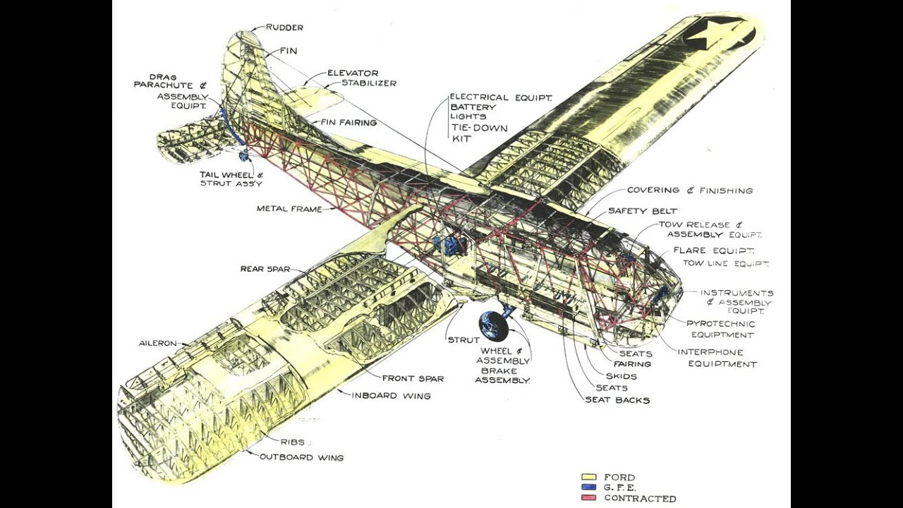 CG-4A Glider
