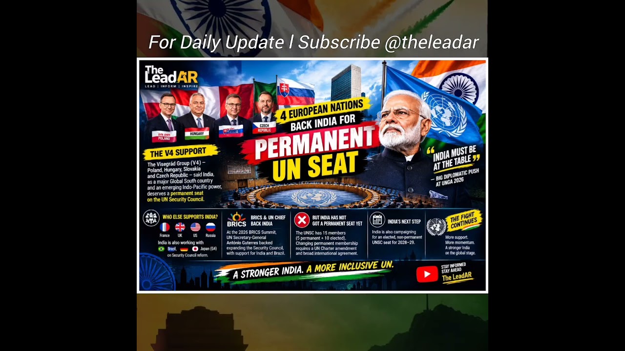 🇮🇳 India&rsquo;s Permanent UN Security Council Seat &mdash; Latest Update