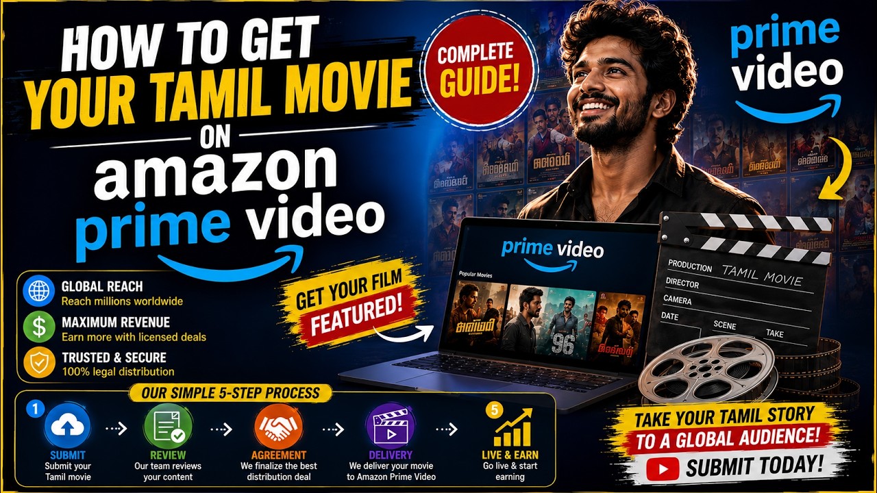 🚀 How to Submit Your Film to OTT Platforms in 2026 | Complete OTT Submission Guide 🎥📺