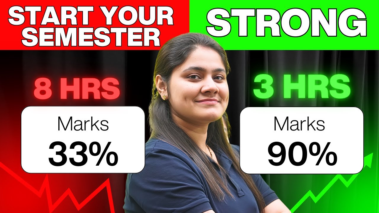 What to do in college?complete Roadmap|New Semester|Dream Maths