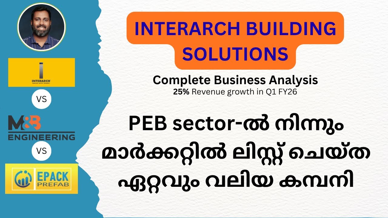 INTERARCH BUILDING SOLUTIONS/ Complete Business Analysis/ PEB sector analysis