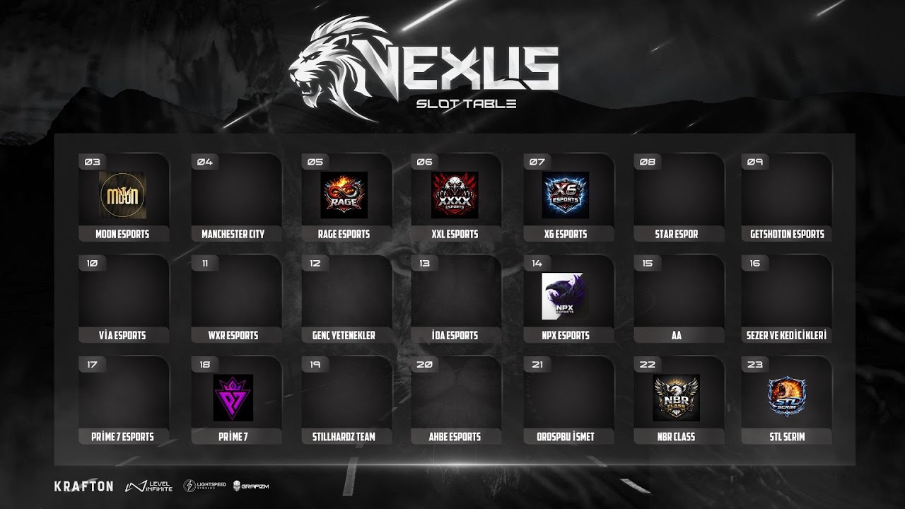 NEXUS ORG. 1200 TL Ödüllü Evening Scrim - 06.02.2026