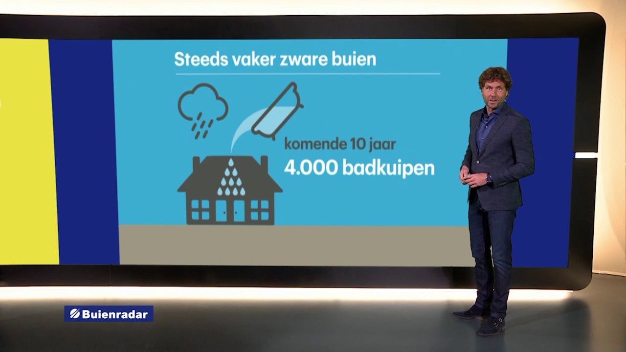 Het weer voor de komende 10 jaar: met Dennis Wilt