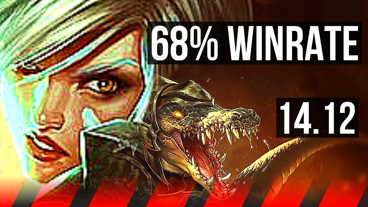 RIVEN vs RENEKTON (TOP) | 68% winrate, 7/1/2 | BR Grandmaster | 14.12