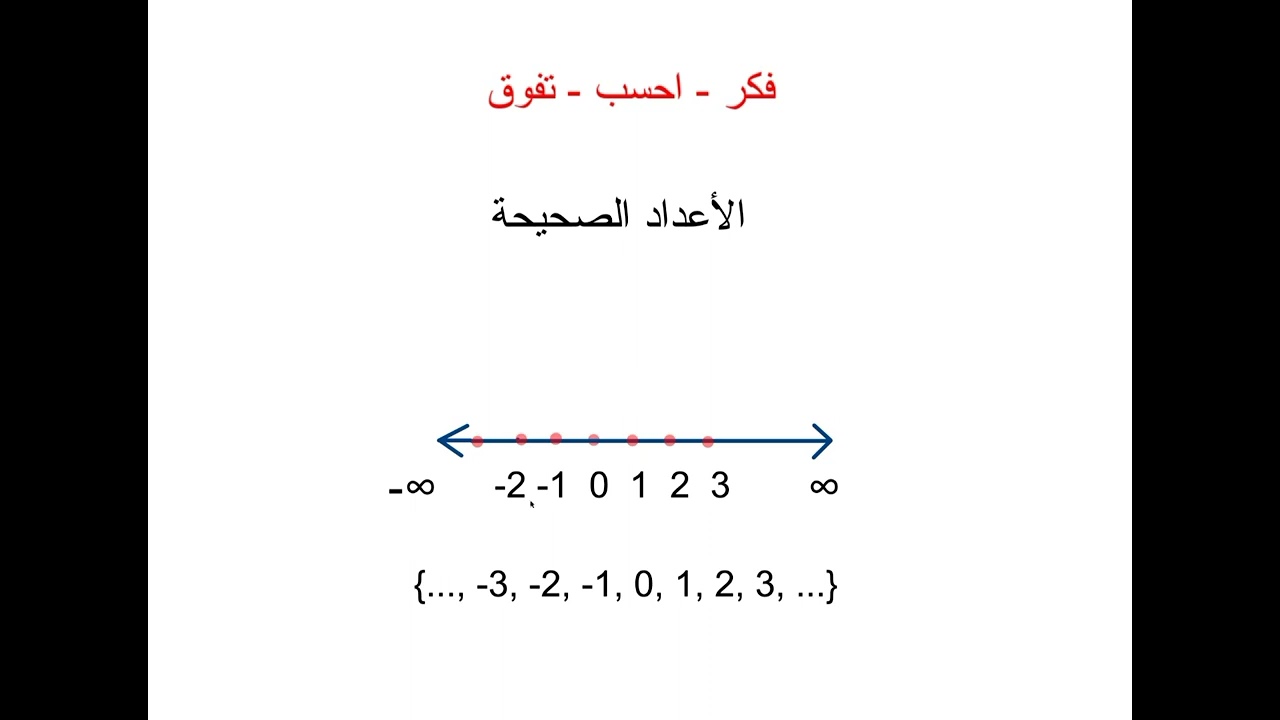 أنواع الأعداد