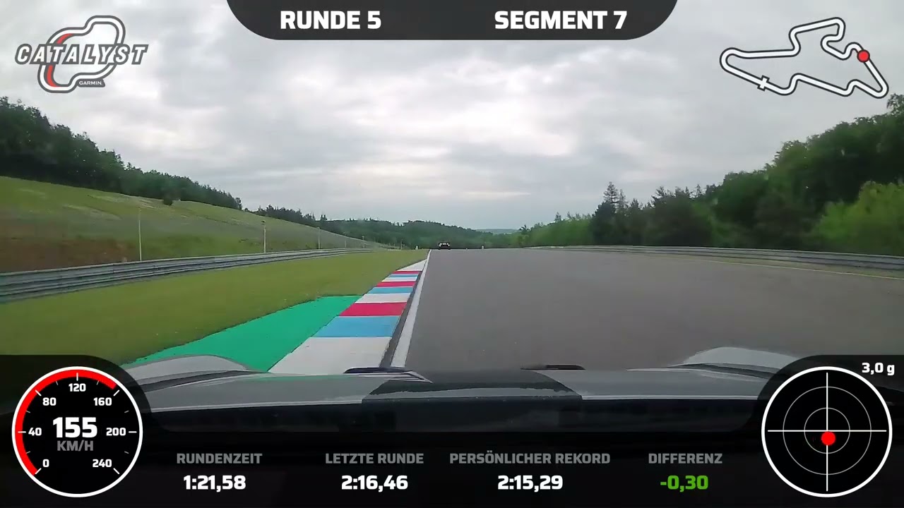 Porsche 992 GT3 RS // Sascha Halek // Brünn // 8.5.24