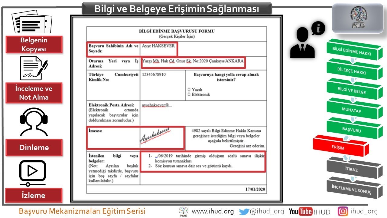 Bilgi edinme başvurusu nasıl yapılır? Bilgi Edinme Değerlendirme Kuruluna itiraz usulleri nelerdir?