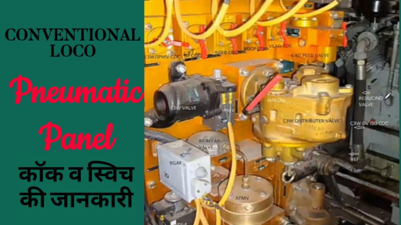 pneumatic panel | Conventional loco