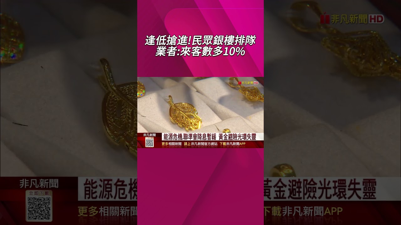 金價跌破4500美元! 民眾逢低搶進 業者:來客數多10% 避險.保值功能不變 黃金短線回落帶動買氣｜非凡財經新聞｜20260322 #shorts