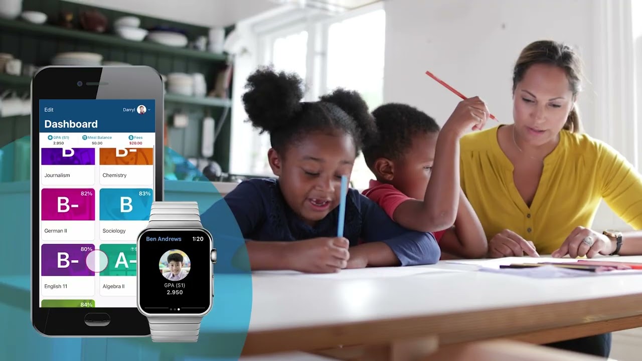 PowerSchool's Award Winning Student Information Systems