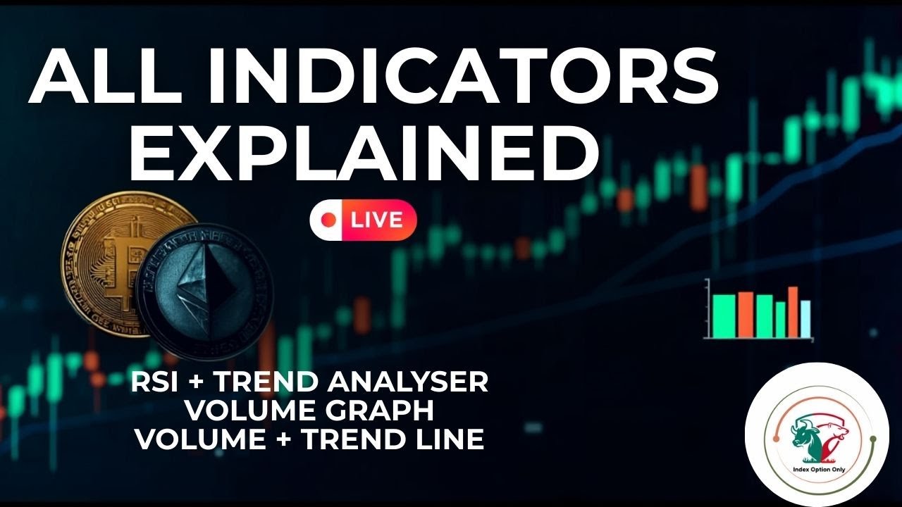 All-in-One Trading Indicator Explained | RSI + Trend Analyser + Volume Entry Tutorial