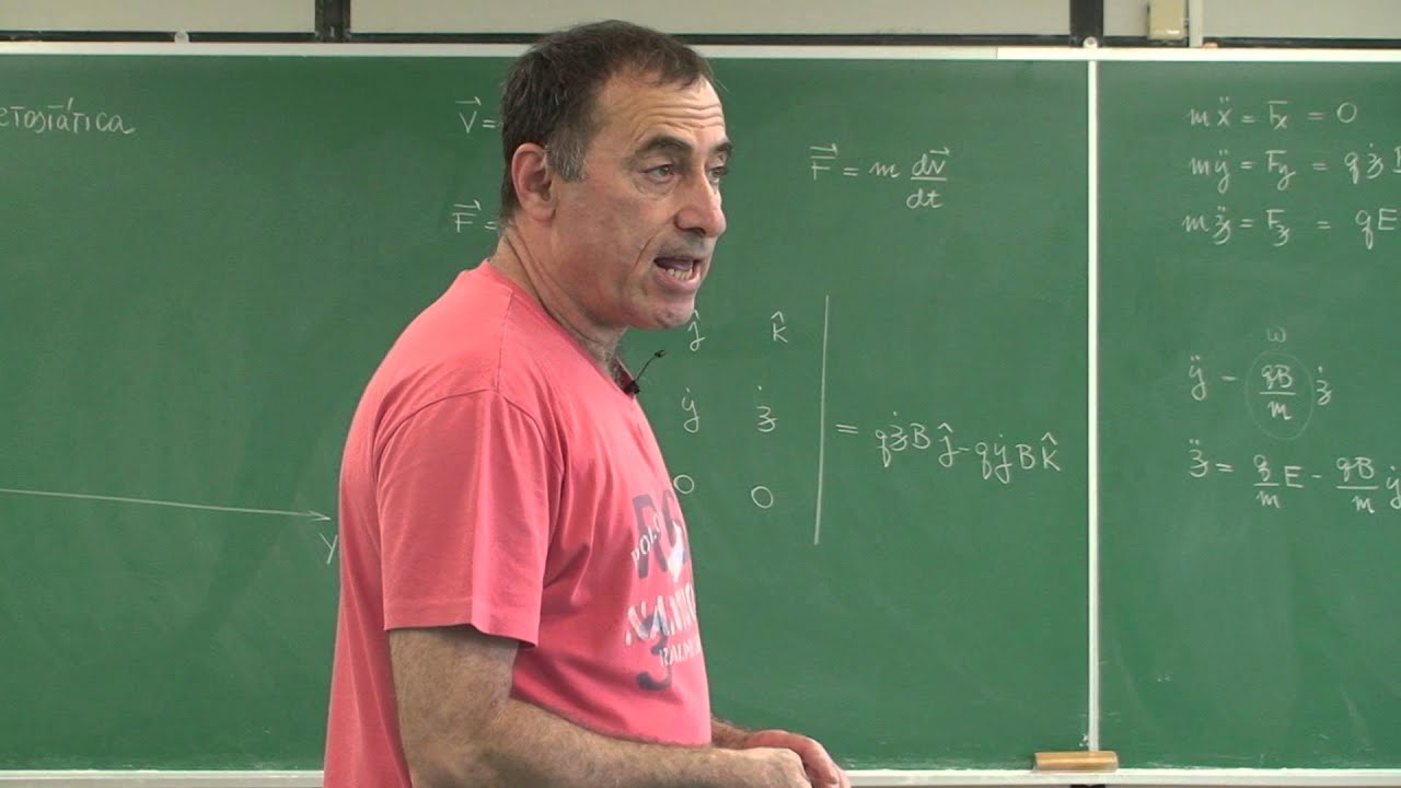 Aula 2.23 - Movimento de carga em campos uniformes (magnético e elétrico)