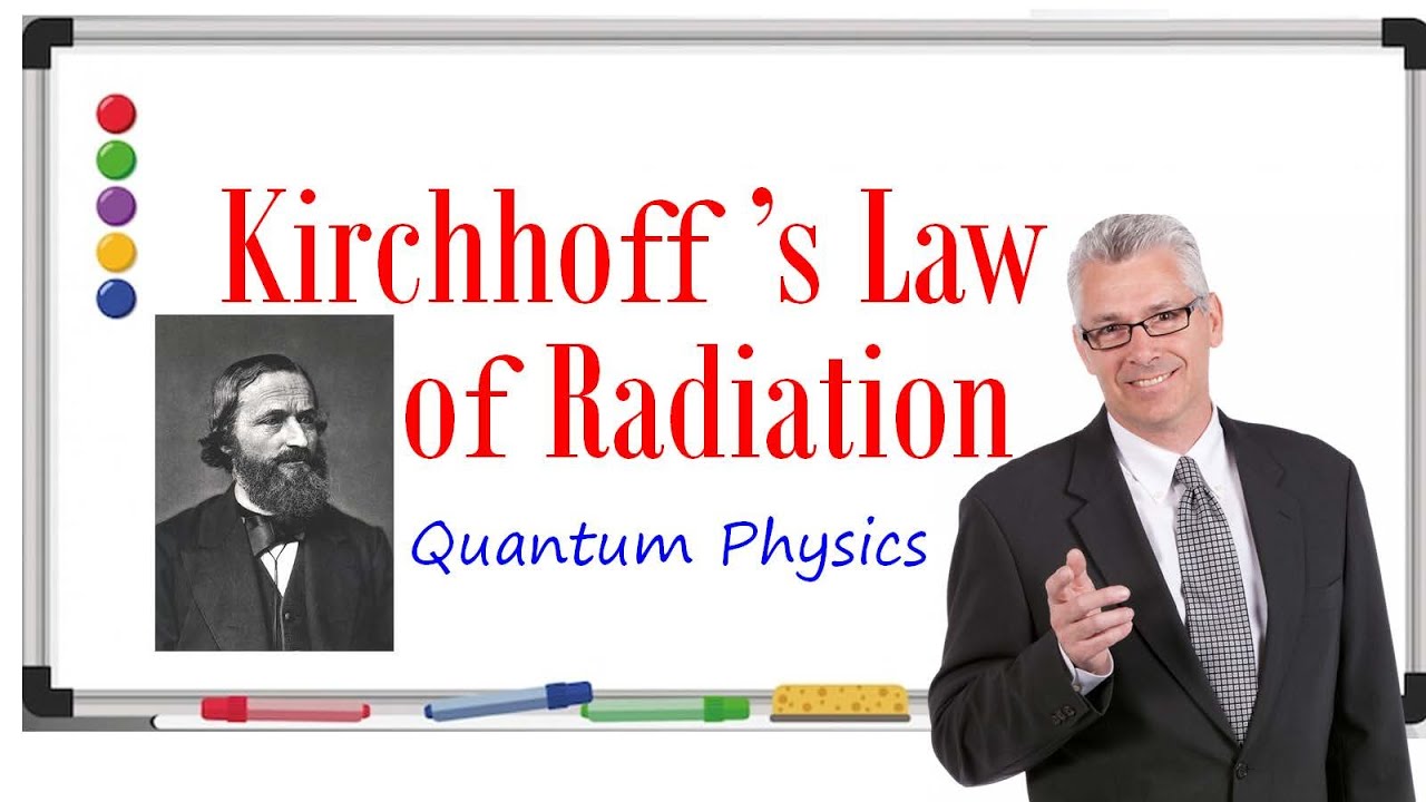 Kirchhoff’s Law of Radiation | Blackbody | Ready Answer Paper | Quantum Physics