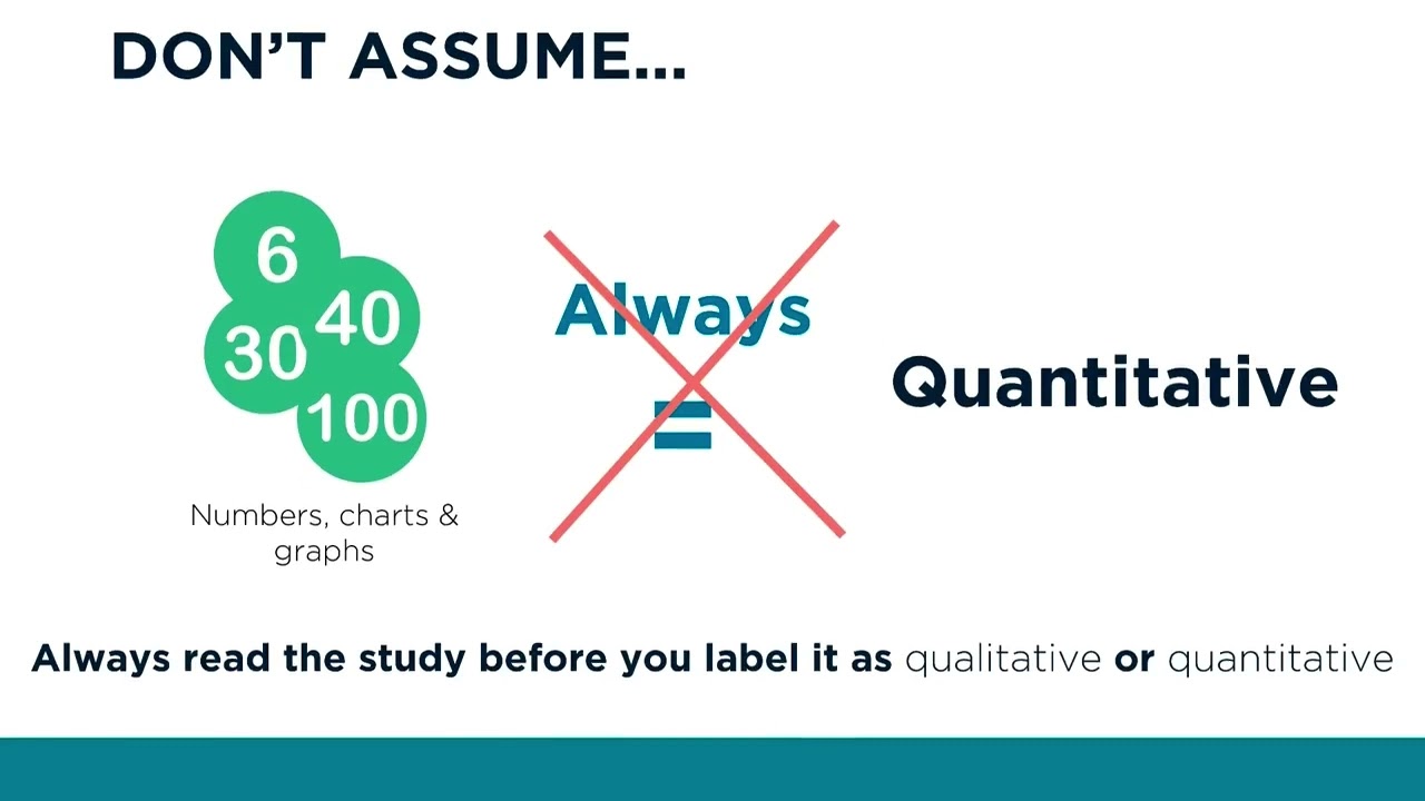 Empirical Studies: Qualitative vs. Quantitative