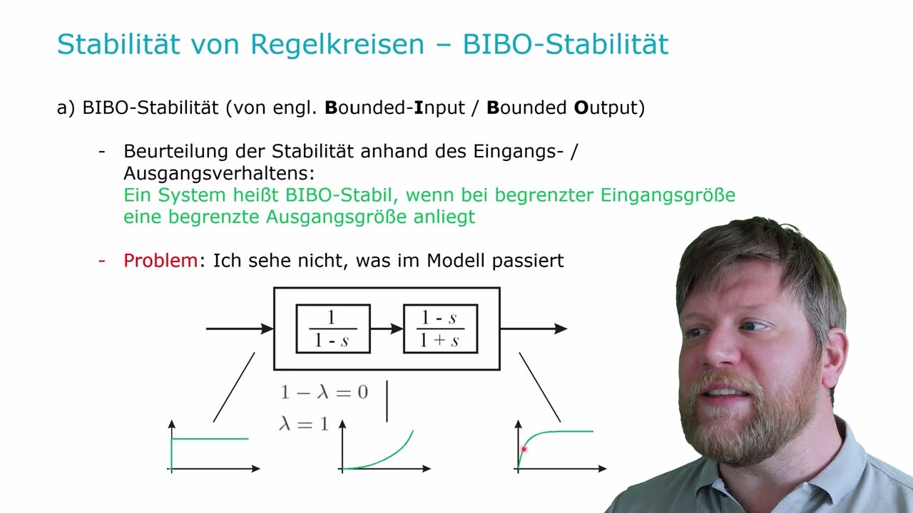 14 - Regelungstechnik - Stabilitätskriterien und Stabilitätsuntersuchung von LTI-Systemen