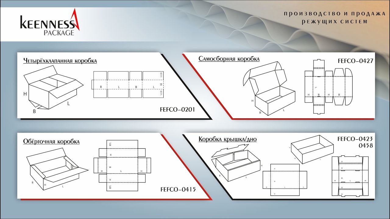 Резка самосборной коробки по программе keenness package