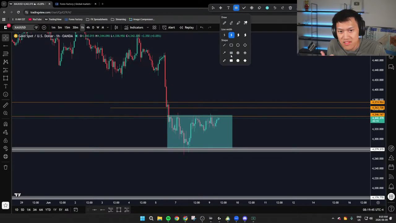 🔴 LIVE DAY TRADING : WICK ENTRIES! JUNE 9, 2026 (XAU USD / GOLD)