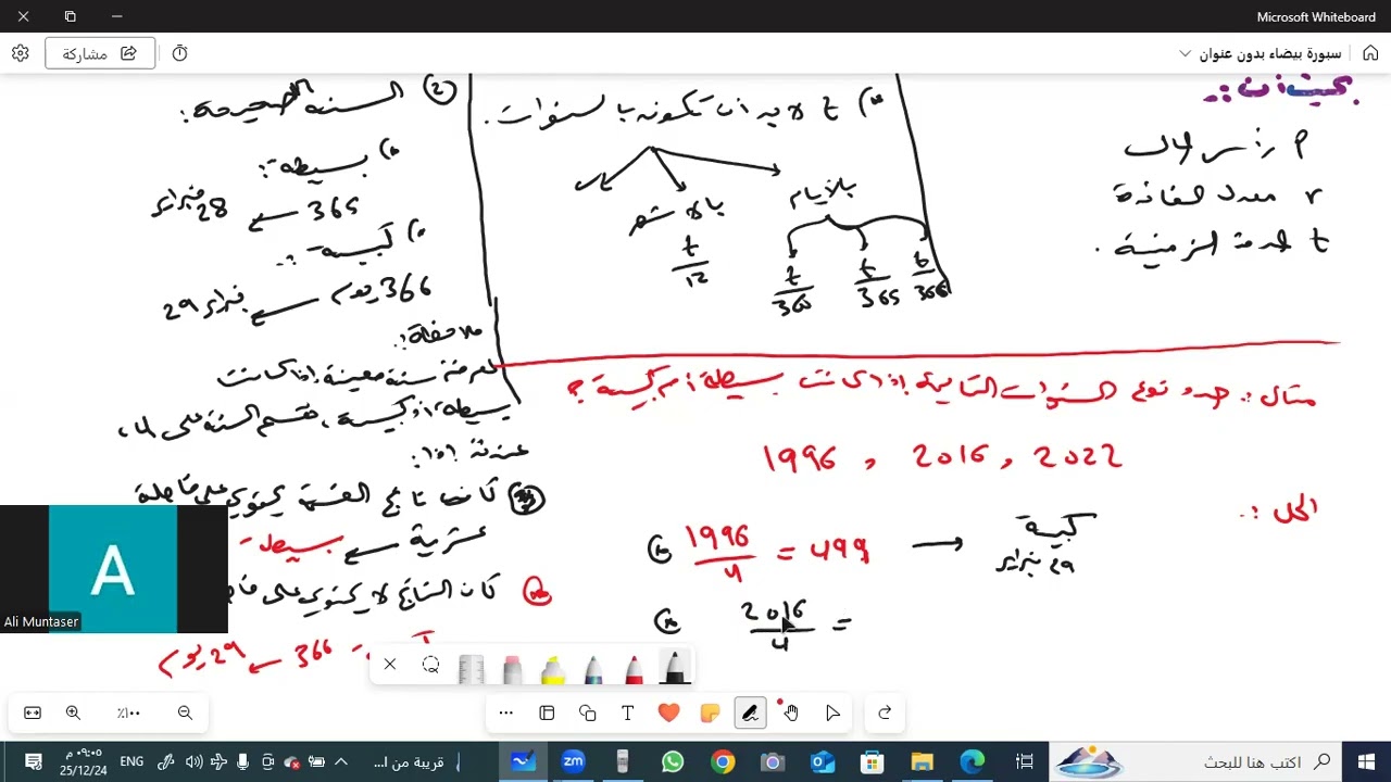 الفائدة البسيطة المحاضرة الاولى