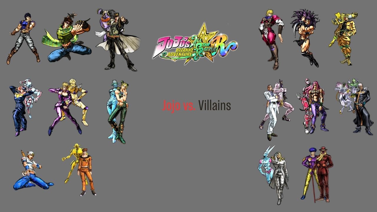 Jojo Bizarre Adventure All Star Battle R - Jojo vs. Main Villains