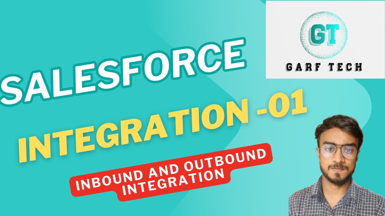 Integration 1(Inbound and Outbound Integration)