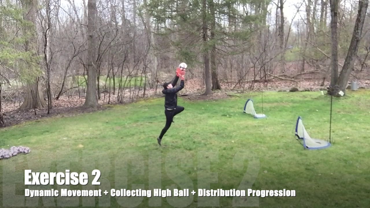 GK Factory Solo Training Program W3D1E2