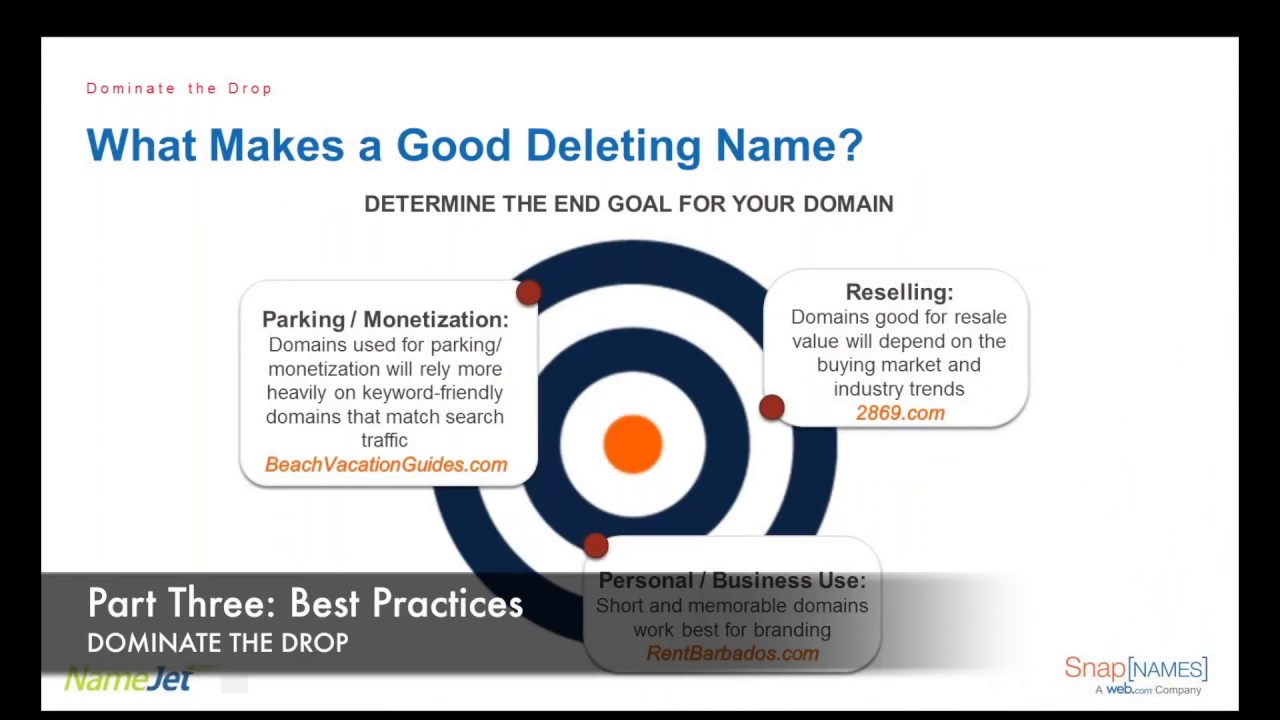 Dominate the Drop Part Three: Best Practices