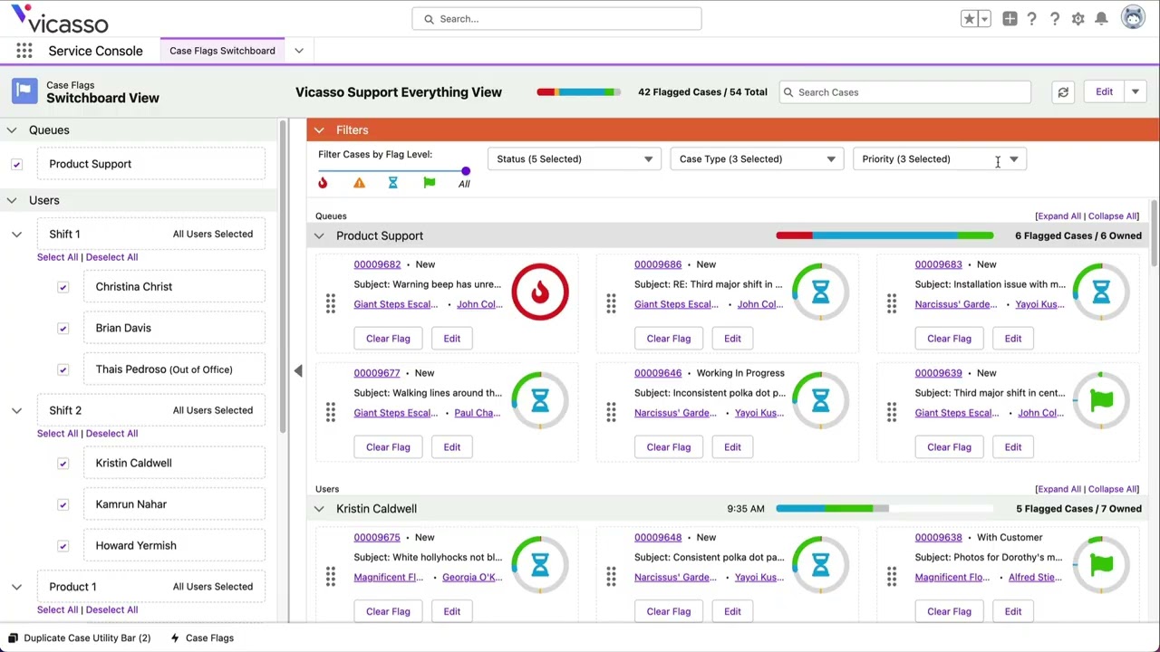 Manage Support Team Workload With One View in Salesforce [Case Flags]