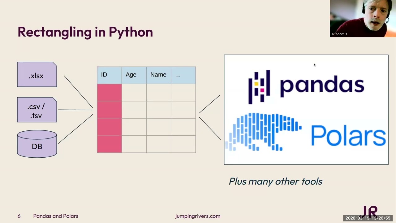7) Data processing in Pandas and Polars: A Practical Comparison for Data Scientists