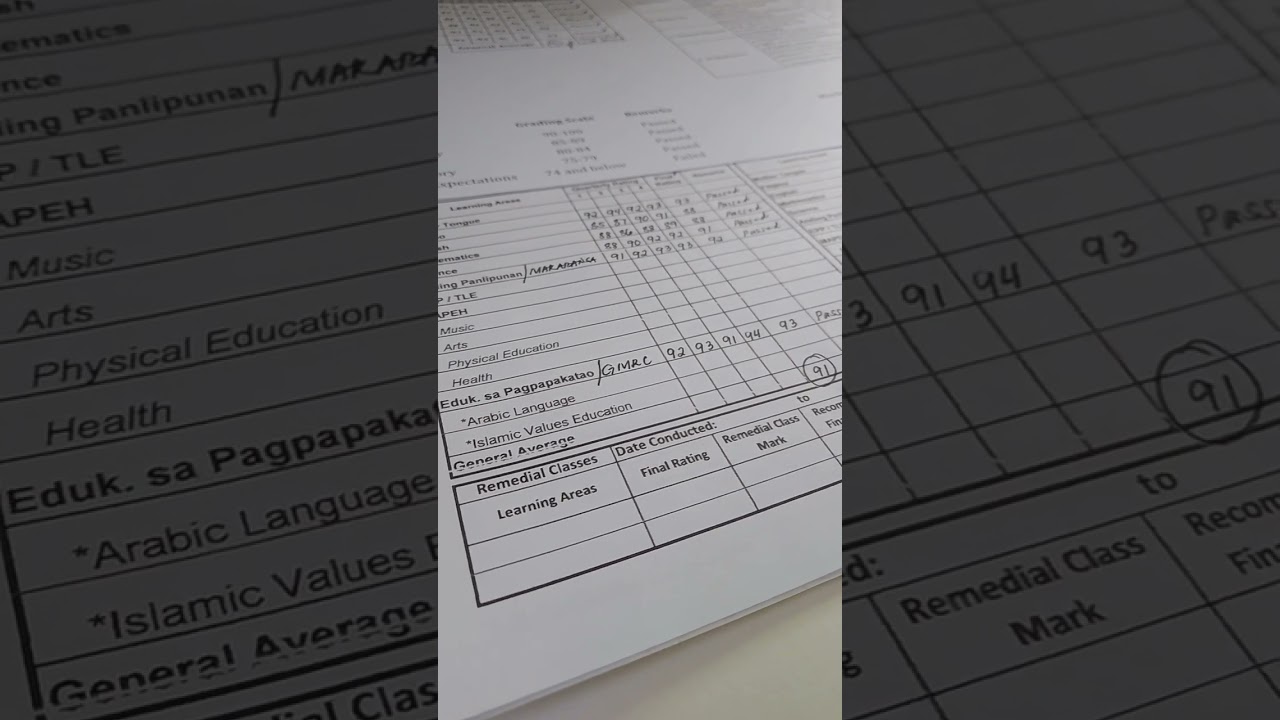 КАРТОЧКА К ФОРМЕ 137 (SF10) #fypシ #FORM137 #CARD I FORM 137