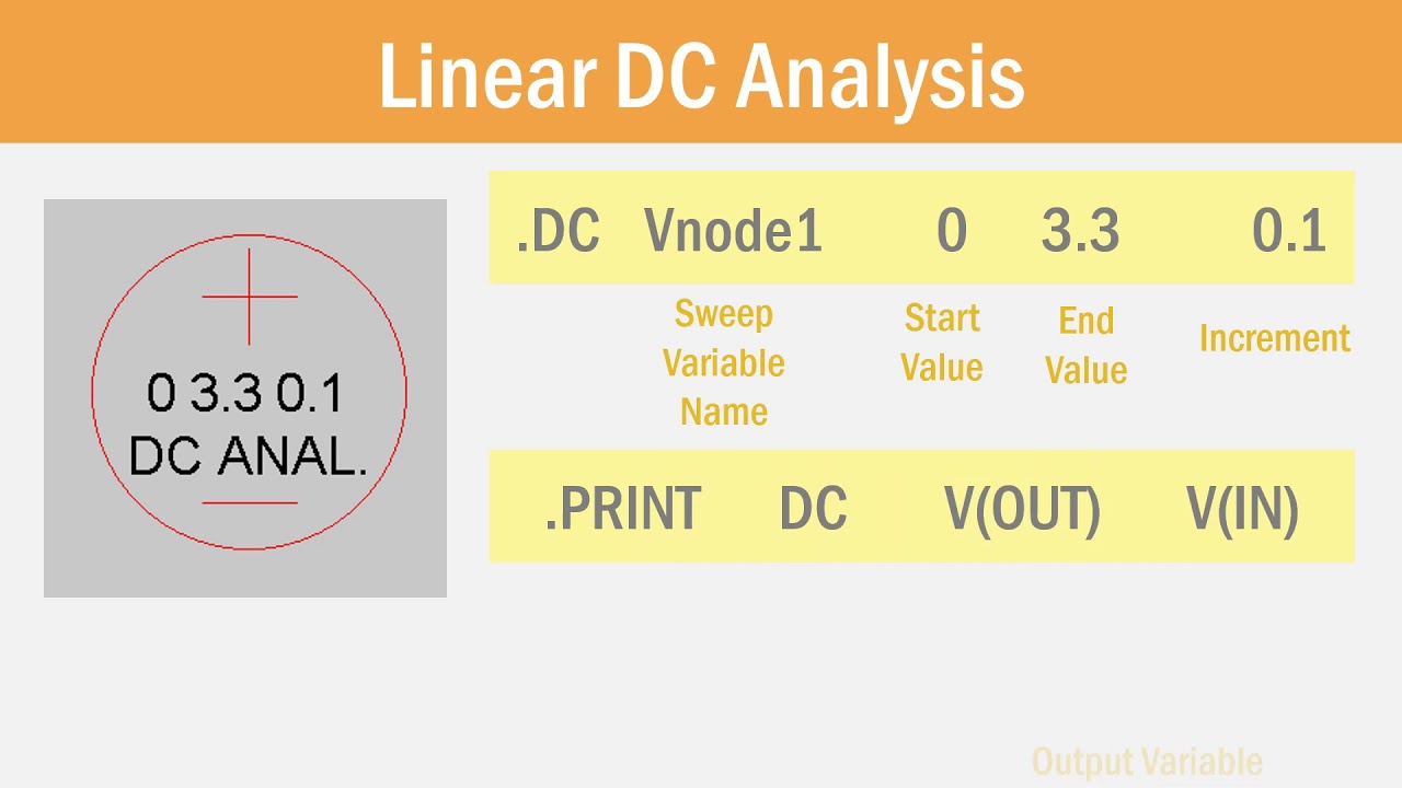 VLSI design CMOS design principles and Basic design using Electric VLSI software
