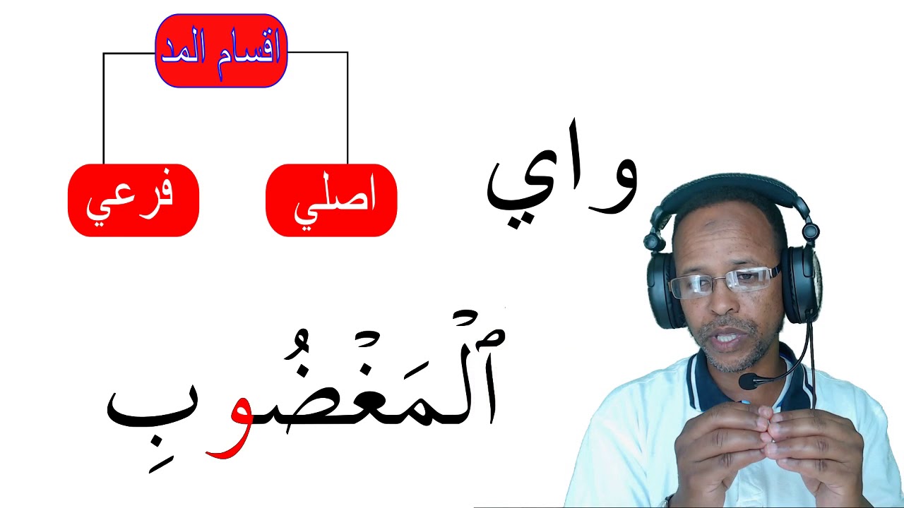 qaybaha madka