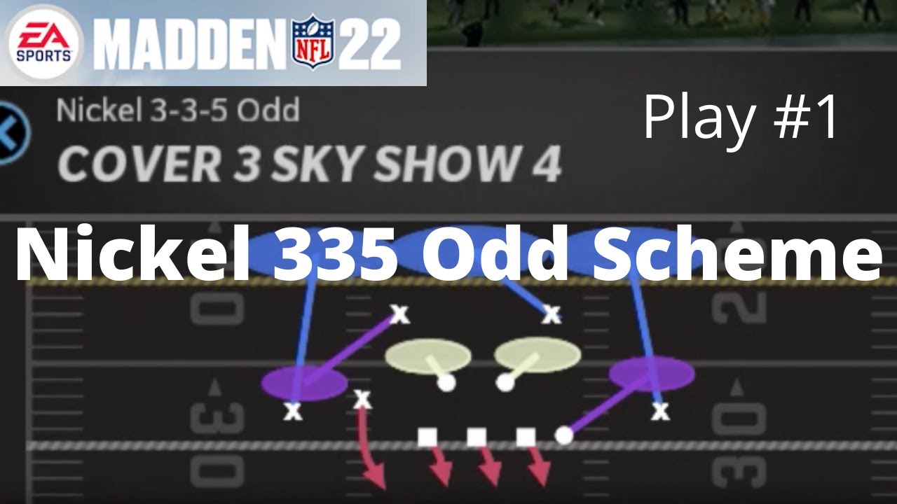 Nickel 335 Odd Defensive Scheme - Play #1 Base Defense - MUT Madden PS5