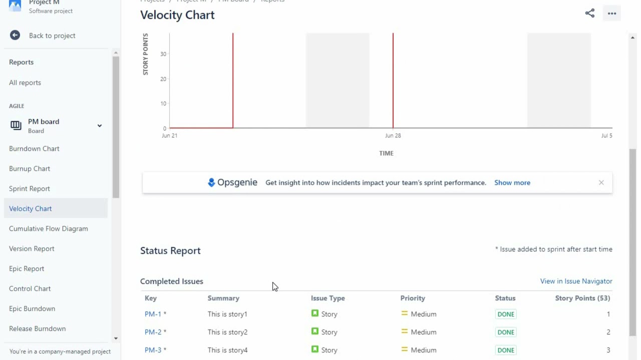 Velocity Chart in Jira