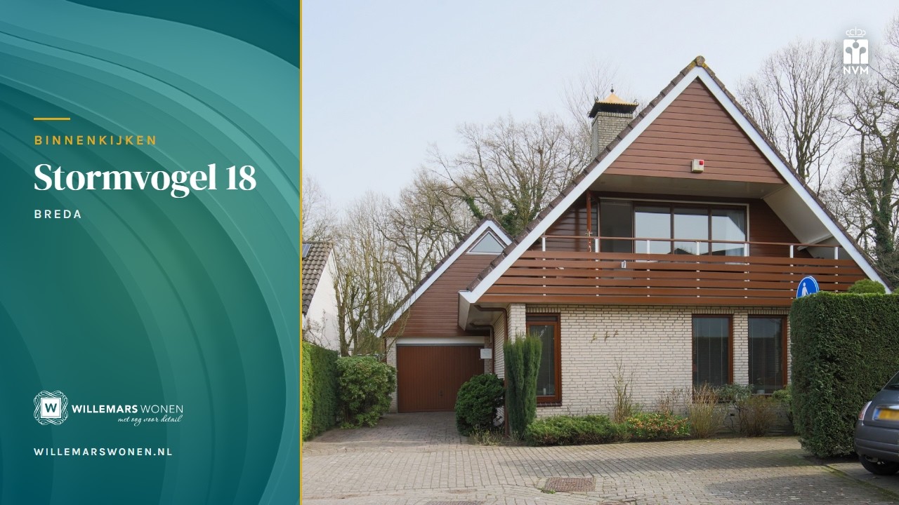 Type woning + lokatie | adres