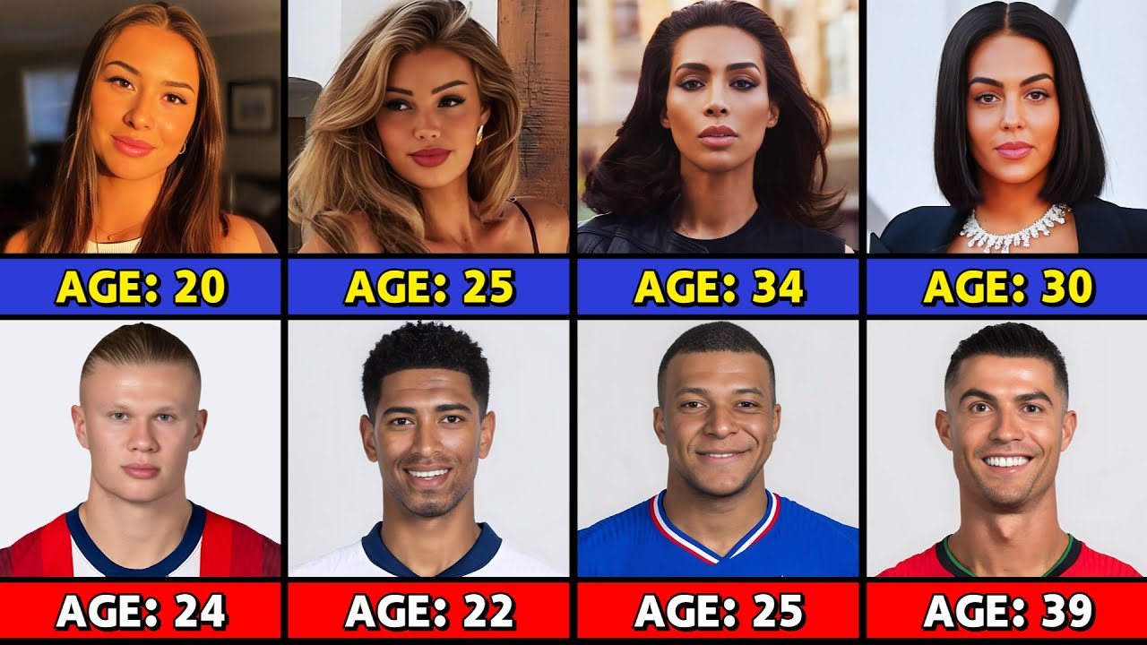 AGE Comparison: Footballers Wives/Girlfriends.