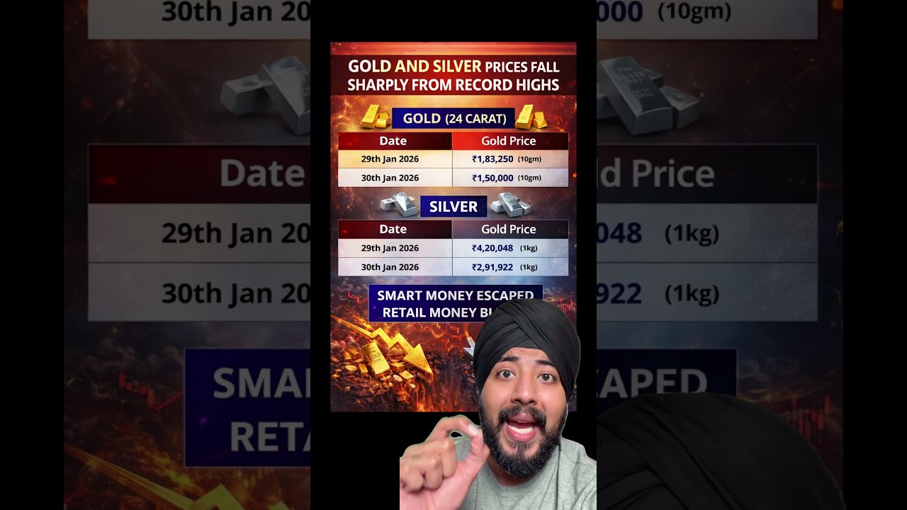 Gold & Silver price crash, Why prices are falling? 