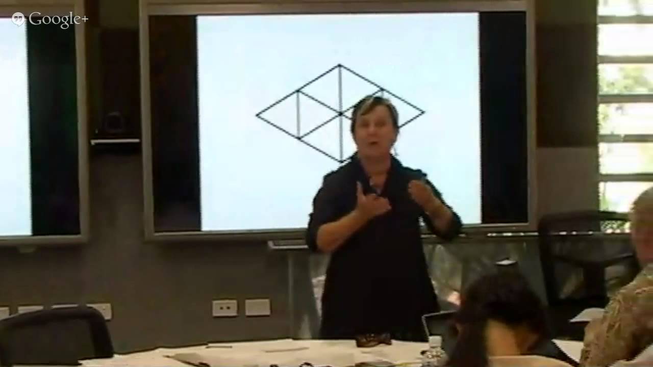 21st Century Critical Thinking in Your Classrooms