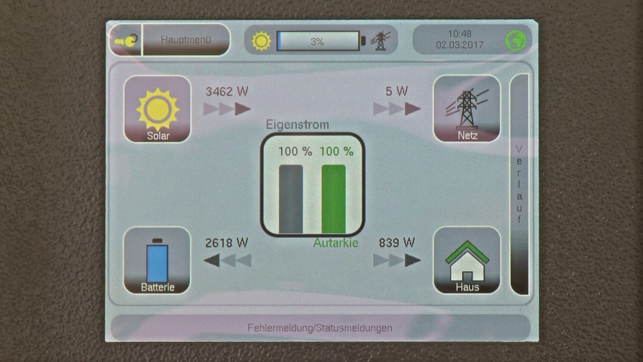Inbetriebnahme Bedienung Monitoring E3 DC