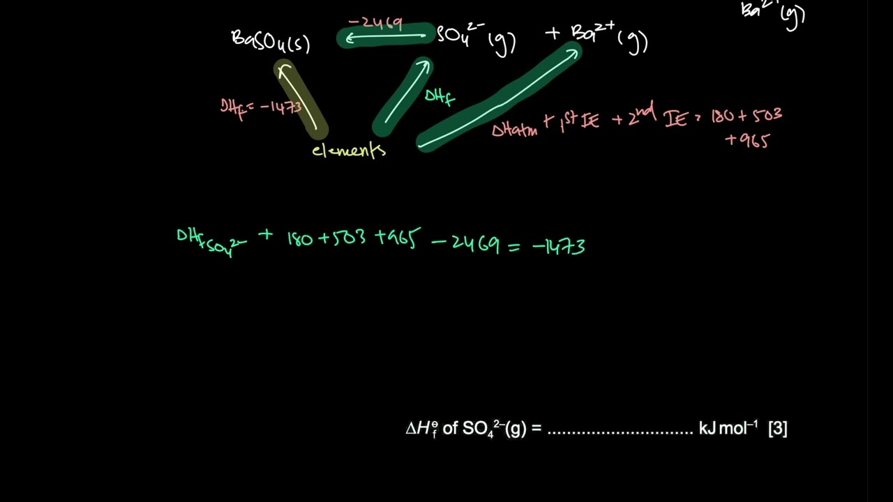 2022 JUN P41 | CAIE A Level Chemistry (9701)